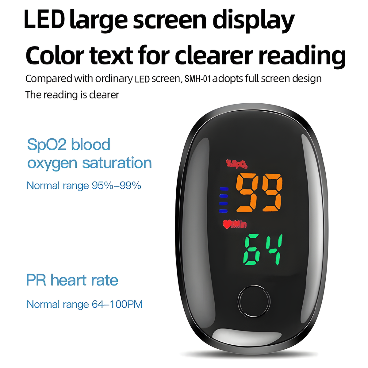 Fingertip Pulse Oximeter