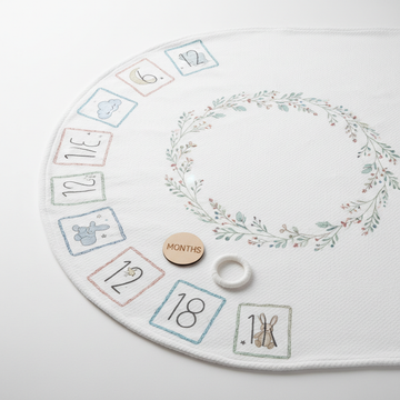 Baby Milestone Blanket – Monthly Photo Prop (0-12 Months)